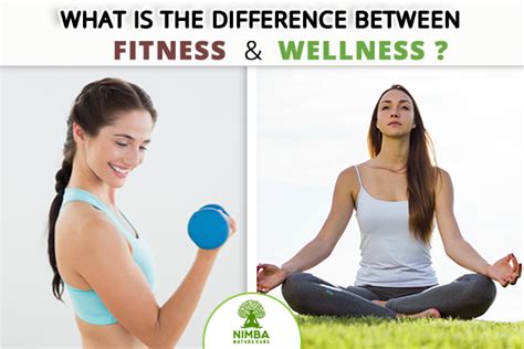 Fitness and Well.